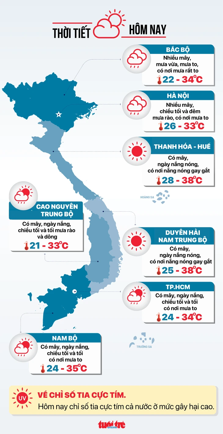 Tin tức sáng 16-6: Nhiều nội dung mới trong sát hạch lái xe; Đề xuất gia hạn thời hạn nộp thuế 2026 Tin tức sáng 16-6: Nhiều nội dung mới trong sát hạch lái xe; Đề xuất gia hạn thời hạn nộp thuế 2026