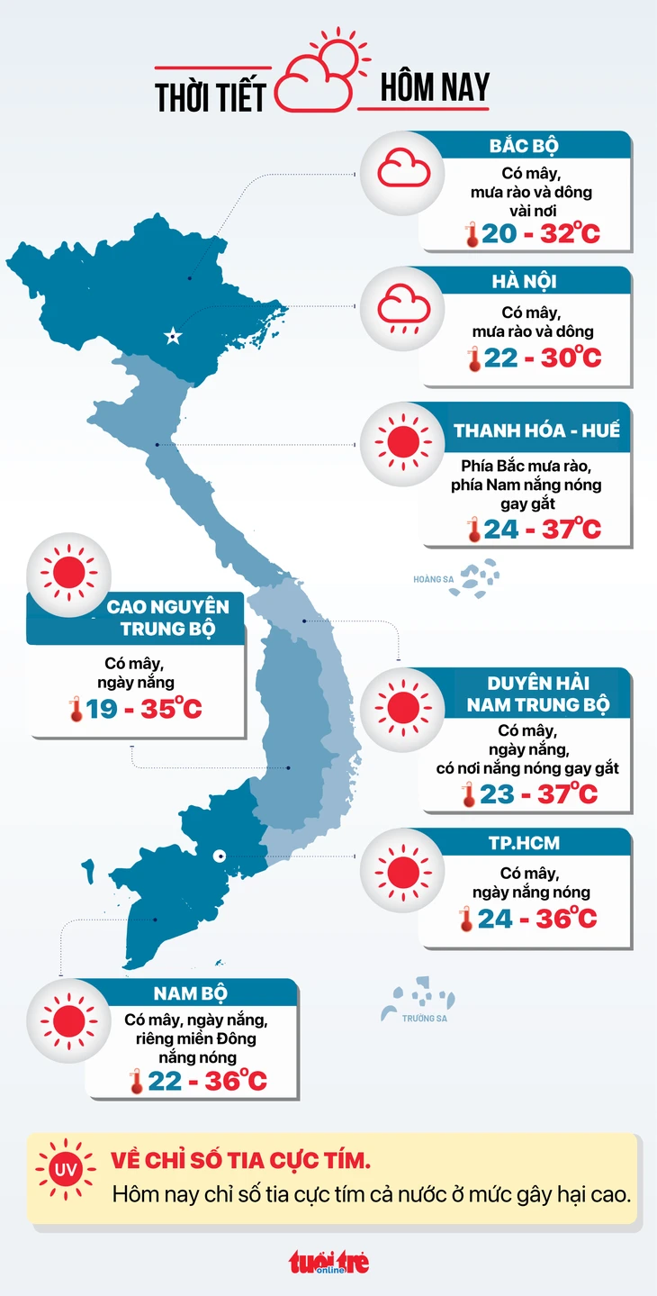 Tin tức sáng 4-4: Thu ngân sách quý 1 đạt hơn 829.000 tỉ đồng, tăng 11,4% Tin tức sáng 4-4: Thu ngân sách quý 1 đạt hơn 829.000 tỉ đồng, tăng 11,4%