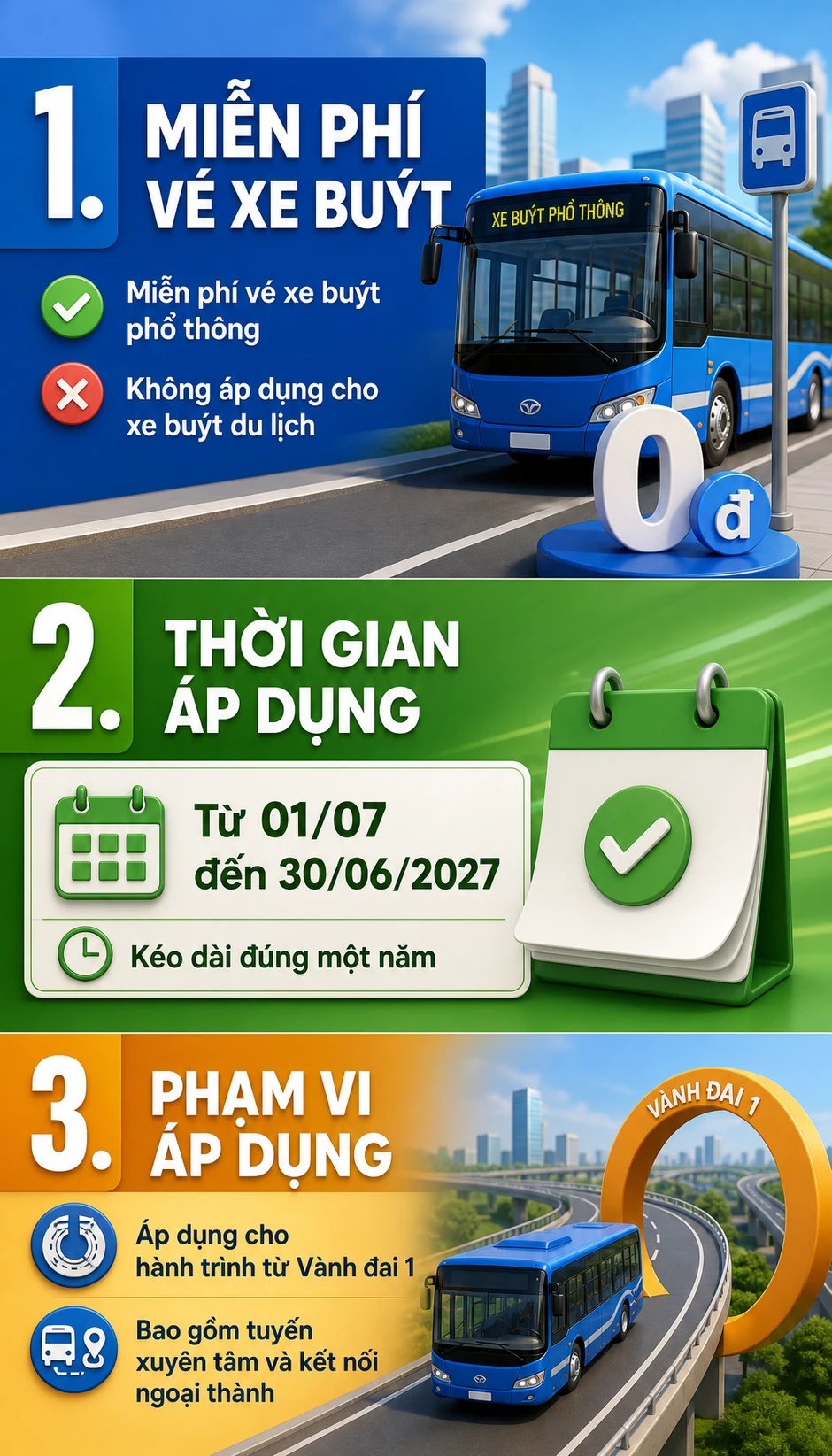 Tin vui bất ngờ cho tất cả người đi xe buýt ở Hà Nội từ 1/7 Tin vui bất ngờ cho tất cả người đi xe buýt ở Hà Nội từ 1/7