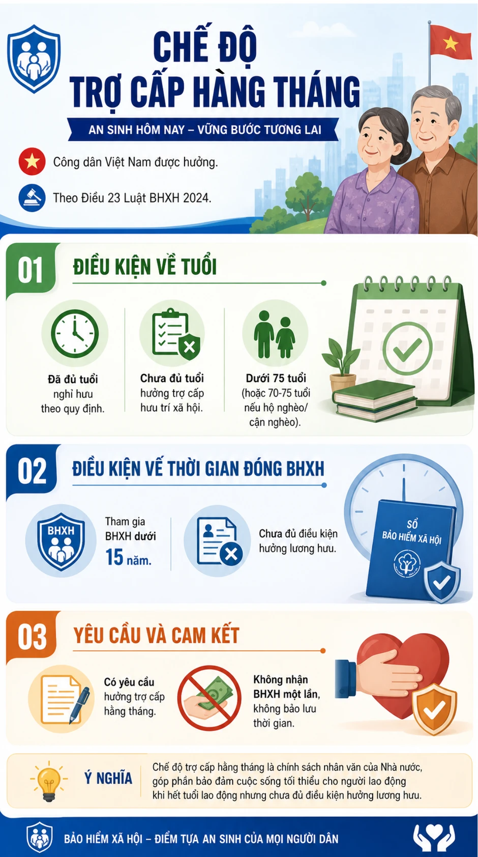 Tin vui cho tất cả người dân trên cả nước chưa đủ điều kiện hưởng lương hưu Tin vui cho tất cả người dân trên cả nước chưa đủ điều kiện hưởng lương hưu