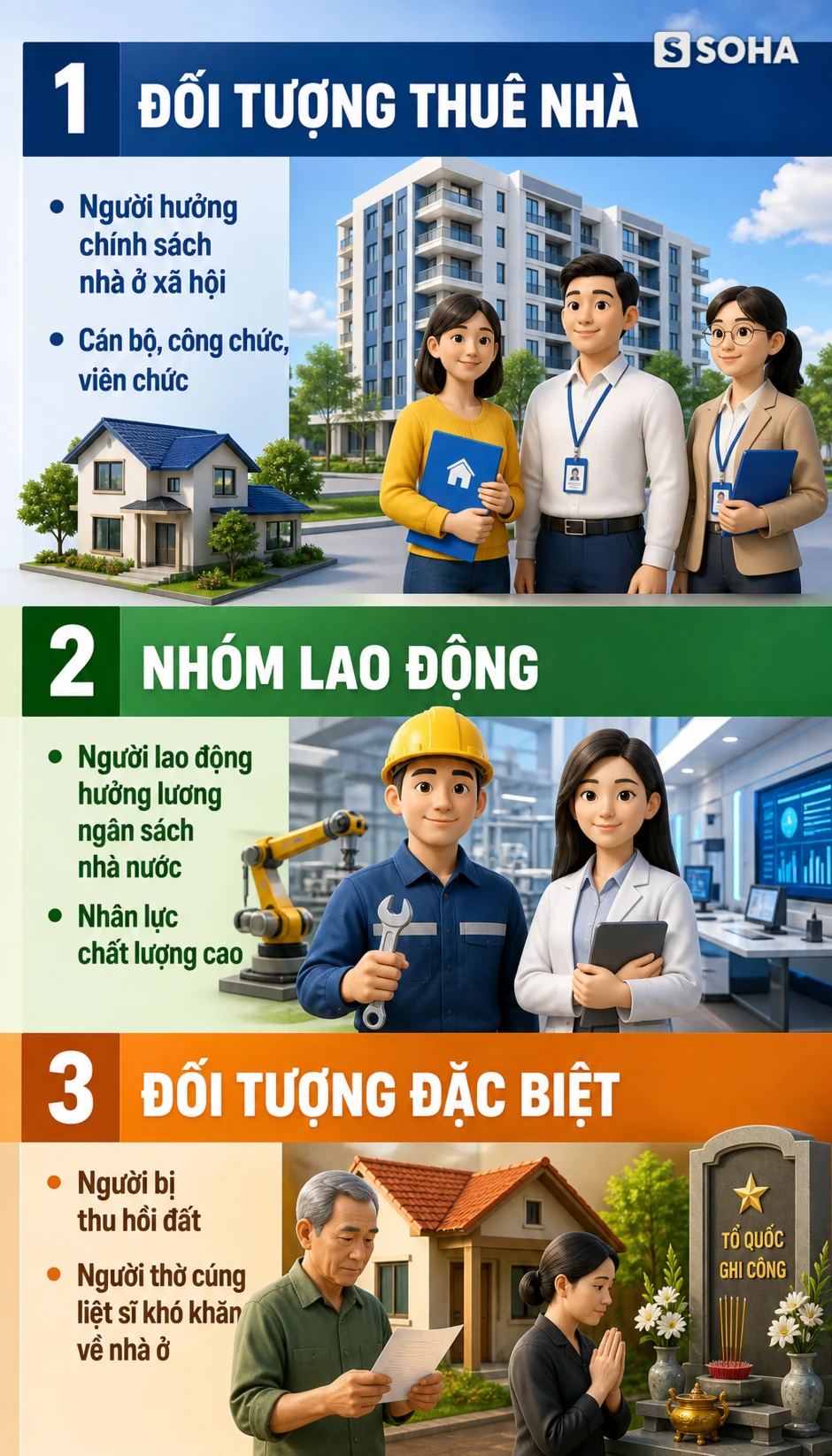 Tin vui cho toàn bộ người bị thu hồi đất trên địa bàn Hà Nội Tin vui cho toàn bộ người bị thu hồi đất trên địa bàn Hà Nội