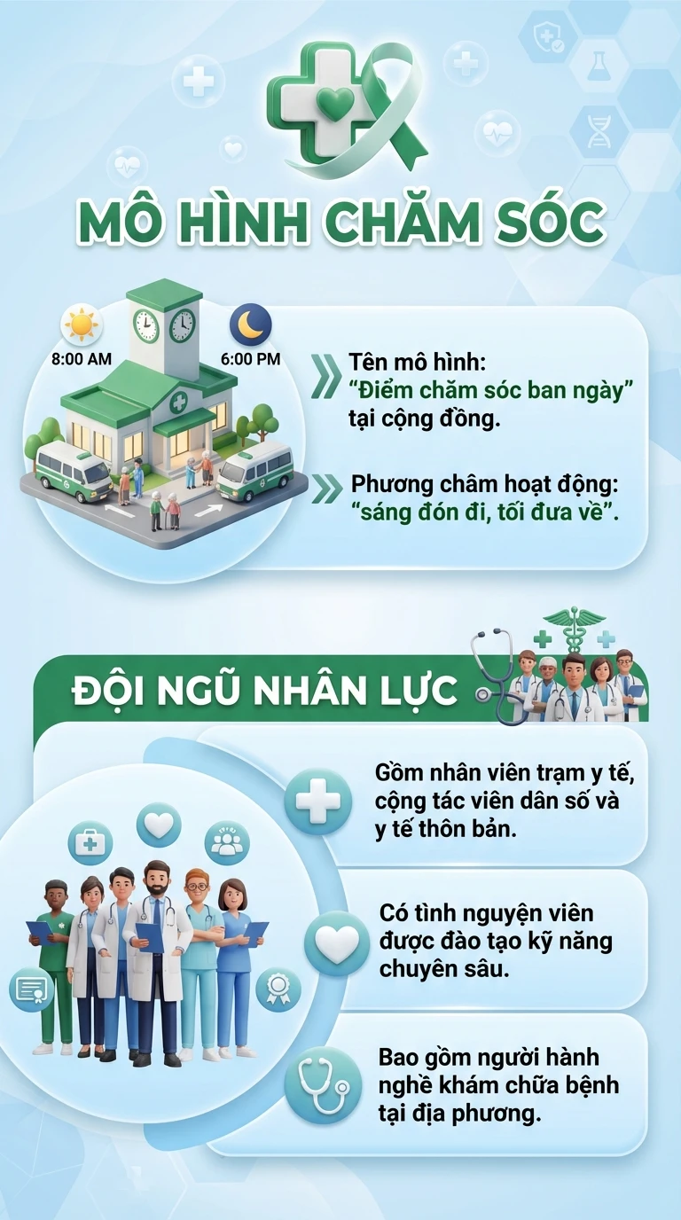 Tin vui khi sắp triển khai chính sách chưa từng có cho hơn 16 triệu người cao tuổi trên cả nước Tin vui khi sắp triển khai chính sách chưa từng có cho hơn 16 triệu người cao tuổi trên cả nước
