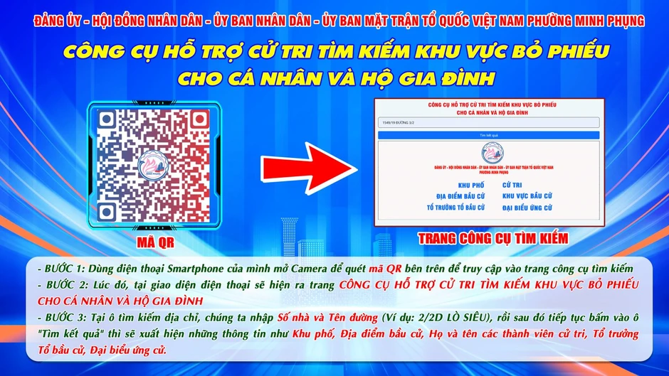 TP Hồ Chí Minh: Hơn 70.000 cử tri phường Minh Phụng tra cứu điểm bỏ phiếu bằng mã QR TP Hồ Chí Minh: Hơn 70.000 cử tri phường Minh Phụng tra cứu điểm bỏ phiếu bằng mã QR