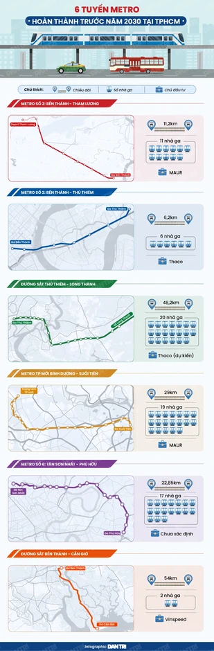 TPHCM khởi công Metro Bến Thành - Thủ Thiêm trước 20/4 TPHCM khởi công Metro Bến Thành - Thủ Thiêm trước 20/4