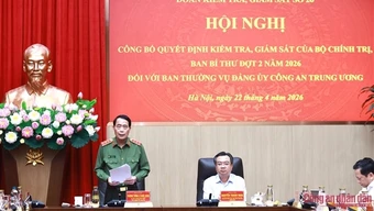 Từ kiểm tra, giám sát đến mục tiêu tăng trưởng “hai con số”