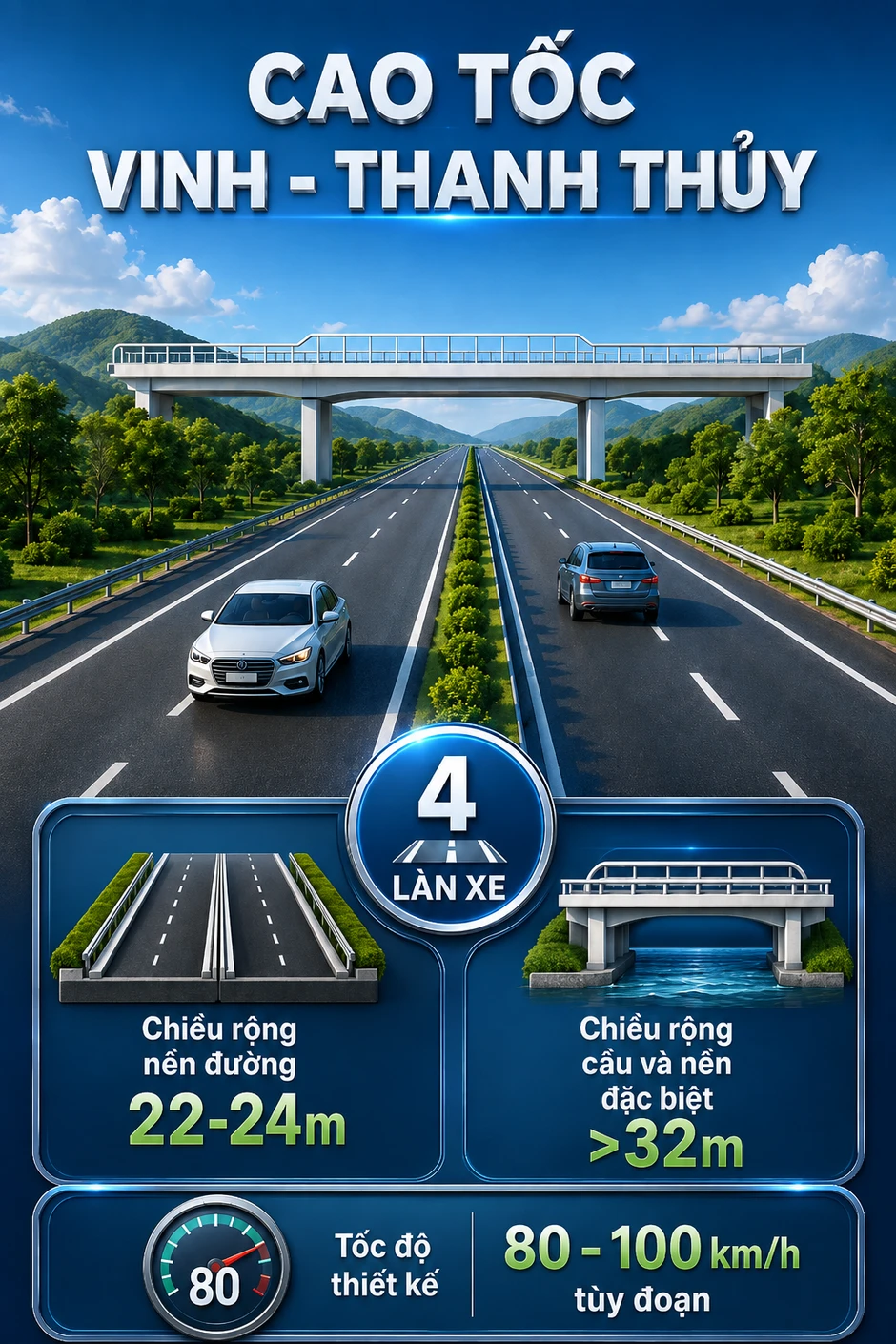 Việt Nam sắp có cao tốc 60km kết nối tới nước láng giềng: Liên danh Sơn Hải trúng thầu hơn 5.000 tỷ đồng Việt Nam sắp có cao tốc 60km kết nối tới nước láng giềng: Liên danh Sơn Hải trúng thầu hơn 5.000 tỷ đồng