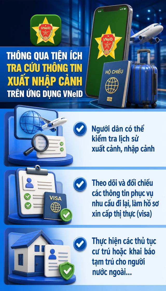 VNeID vừa tích hợp thêm một tiện ích mới được rất nhiều người dân quan tâm VNeID vừa tích hợp thêm một tiện ích mới được rất nhiều người dân quan tâm