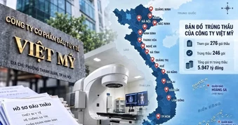 Vụ Công ty Việt Mỹ và cảnh báo về những 'khoảng trống' phía sau các gói thầu y tế