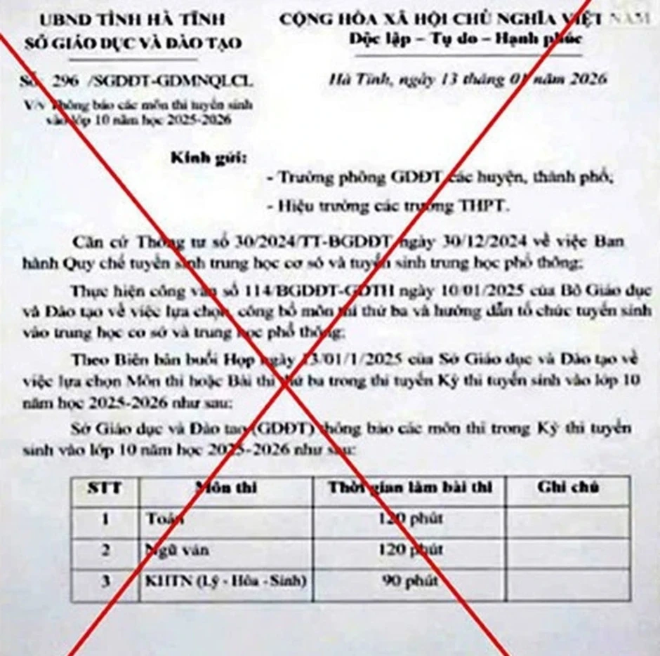 Xác minh, xử lý nguồn phát tán văn bản giả mạo Sở GD-ĐT Hà Tĩnh Xác minh, xử lý nguồn phát tán văn bản giả mạo Sở GD-ĐT Hà Tĩnh
