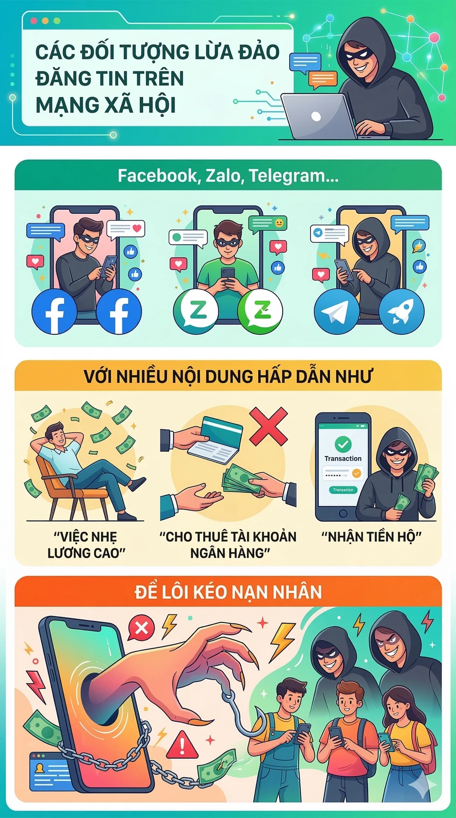 Xuất hiện thủ đoạn lừa đảo mới liên quan đến tài khoản ngân hàng, người dân đặc biệt chú ý Xuất hiện thủ đoạn lừa đảo mới liên quan đến tài khoản ngân hàng, người dân đặc biệt chú ý