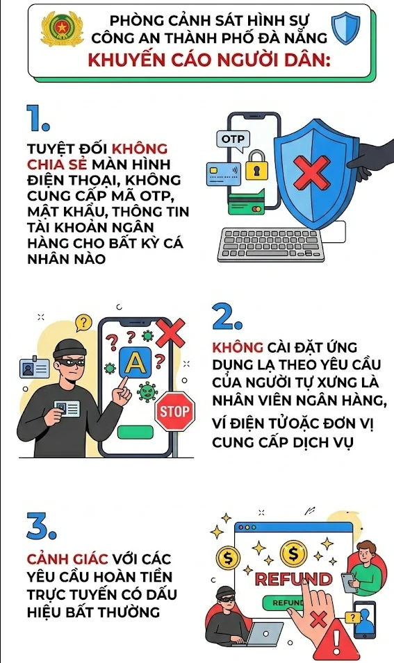Xuất hiện thủ đoạn lừa đảo mới, tất cả người dân khi chuyển tiền chú ý Xuất hiện thủ đoạn lừa đảo mới, tất cả người dân khi chuyển tiền chú ý