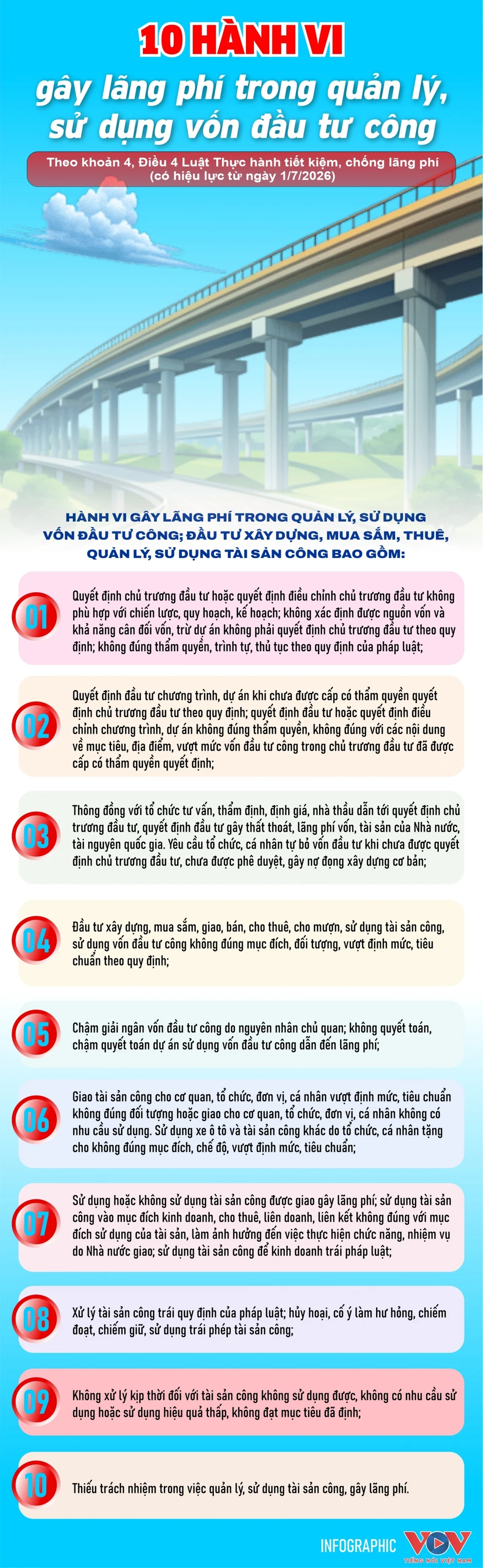 10 hành vi gây lãng phí trong quản lý, sử dụng vốn đầu tư công 10 hành vi gây lãng phí trong quản lý, sử dụng vốn đầu tư công
