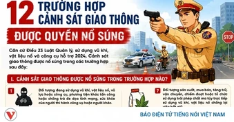 Cảnh sát giao thông được nổ súng trấn áp trong những trường hợp nào?