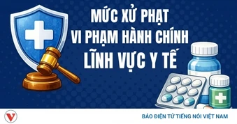 Mức xử phạt vi phạm hành chính lĩnh vực y tế có hiệu lực từ 15/5