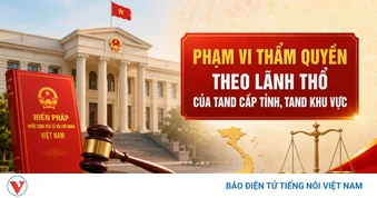 Quy định mới về phạm vi thẩm quyền theo lãnh thổ của TAND cấp tỉnh và khu vực