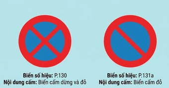 Biển báo giao thông hình tròn thường có ý nghĩa gì?
