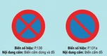 Biển cấm dừng và cấm dừng đỗ khác nhau nhưng tài xế vẫn dễ mất tiền vì nhầm biển