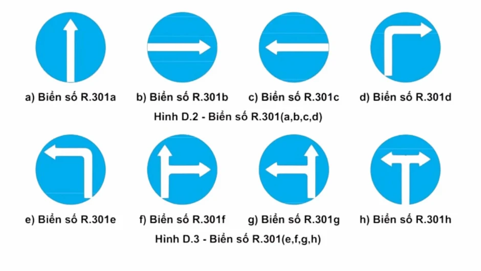 Những biển báo giao thông mà tài xế Việt rất dễ nhầm lẫn Những biển báo giao thông mà tài xế Việt rất dễ nhầm lẫn