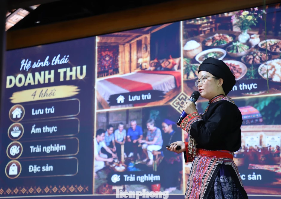 29 dự án xuất sắc lan tỏa khát vọng khởi nghiệp thanh niên nông thôn 29 dự án xuất sắc lan tỏa khát vọng khởi nghiệp thanh niên nông thôn