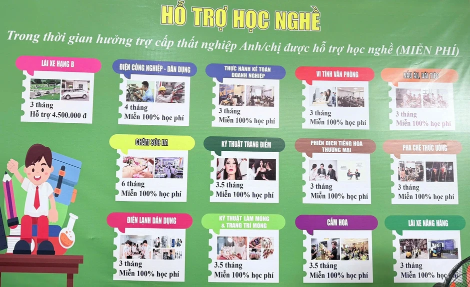 Đừng bỏ lỡ nhiều quyền lợi khi nhận bảo hiểm thất nghiệp Đừng bỏ lỡ nhiều quyền lợi khi nhận bảo hiểm thất nghiệp