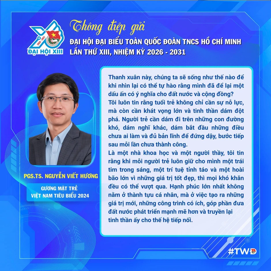 Gương mặt trẻ Việt Nam tiêu biểu gửi thông điệp tới Đại hội Đoàn toàn quốc lần thứ XIII Gương mặt trẻ Việt Nam tiêu biểu gửi thông điệp tới Đại hội Đoàn toàn quốc lần thứ XIII