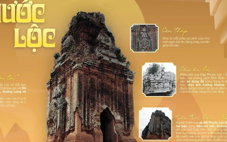 Học sinh làm máy dò huyệt đạo đoạt giải nhất nghiên cứu khoa học Học sinh làm máy dò huyệt đạo đoạt giải nhất nghiên cứu khoa học