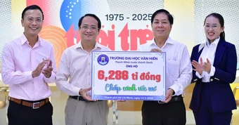 Mời bạn đọc giới thiệu học sinh, sinh viên nhận học bổng Chắp cánh ước mơ 2026