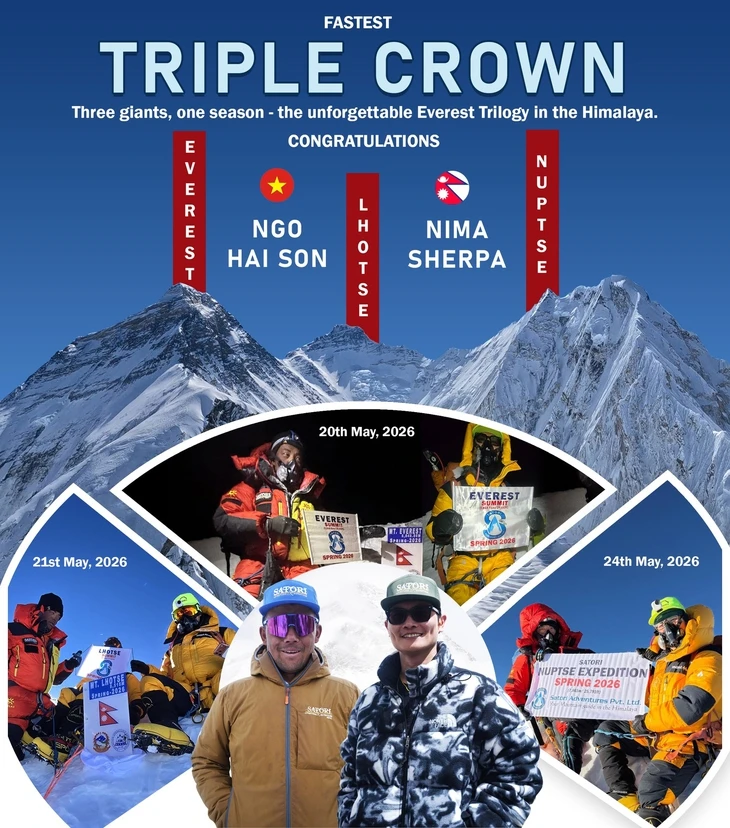 Ngô Hải Sơn: Người Việt Nam đầu tiên lập kỳ tích Everest Triple Crown Ngô Hải Sơn: Người Việt Nam đầu tiên lập kỳ tích Everest Triple Crown