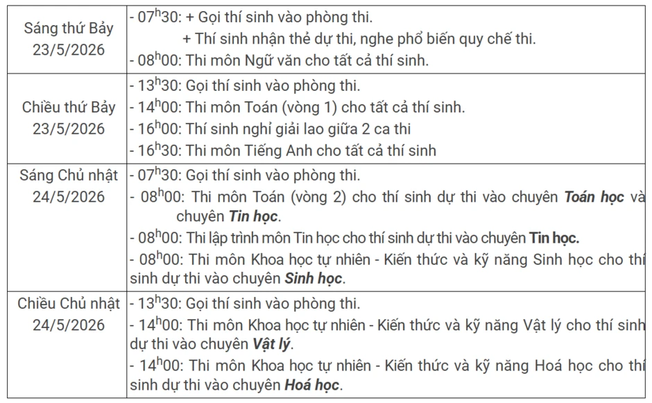 '1 chọi 10' vào lớp 10 Toán của Trường THPT Chuyên Khoa học Tự nhiên năm 2026 '1 chọi 10' vào lớp 10 Toán của Trường THPT Chuyên Khoa học Tự nhiên năm 2026