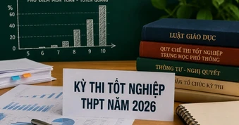 Bộ GD&ĐT: Cần kiểm tra, làm rõ điểm toán tốt nghiệp ở Tuyên Quang