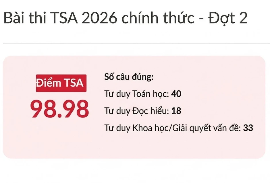 Đại học Bách Khoa Hà Nội lý giải việc thủ khoa sai 9 câu vẫn đạt điểm gần tuyệt đối Đại học Bách Khoa Hà Nội lý giải việc thủ khoa sai 9 câu vẫn đạt điểm gần tuyệt đối