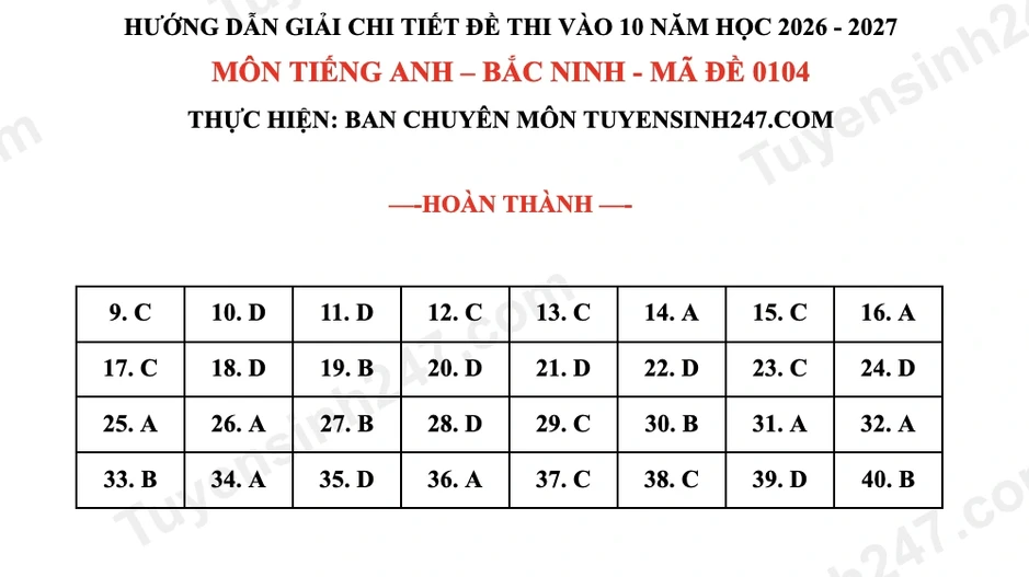 Đáp án, đề thi môn tiếng Anh vào lớp 10 tỉnh Bắc Ninh năm 2026 Đáp án, đề thi môn tiếng Anh vào lớp 10 tỉnh Bắc Ninh năm 2026