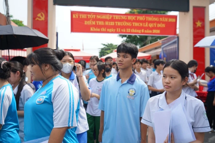 Đề thi môn Tiếng Anh tốt nghiệp THPT năm 2026 và gợi ý giải đề Đề thi môn Tiếng Anh tốt nghiệp THPT năm 2026 và gợi ý giải đề