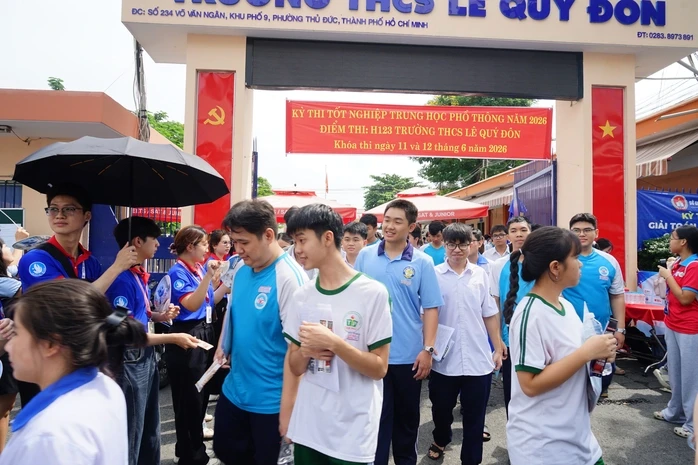 Đề thi môn Tiếng Anh tốt nghiệp THPT năm 2026 và gợi ý giải đề Đề thi môn Tiếng Anh tốt nghiệp THPT năm 2026 và gợi ý giải đề