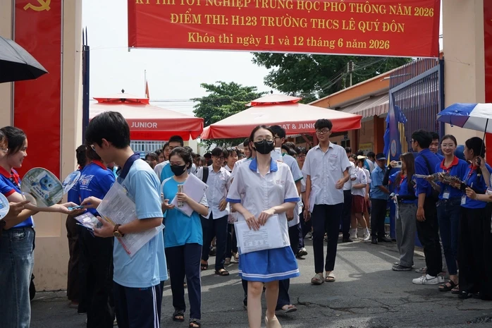 Đề thi môn Tiếng Anh tốt nghiệp THPT năm 2026 và gợi ý giải đề Đề thi môn Tiếng Anh tốt nghiệp THPT năm 2026 và gợi ý giải đề