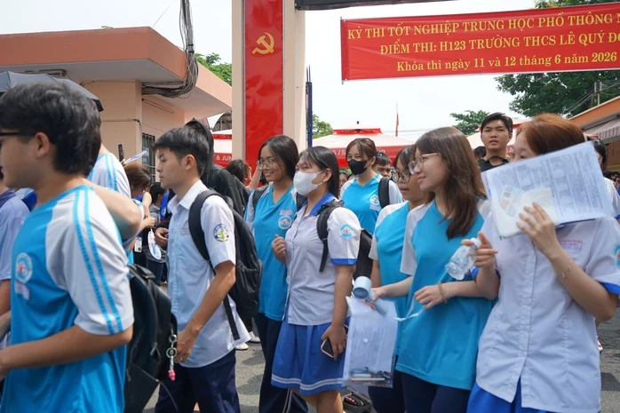 Đề thi môn Tiếng Anh tốt nghiệp THPT năm 2026 và gợi ý giải đề Đề thi môn Tiếng Anh tốt nghiệp THPT năm 2026 và gợi ý giải đề