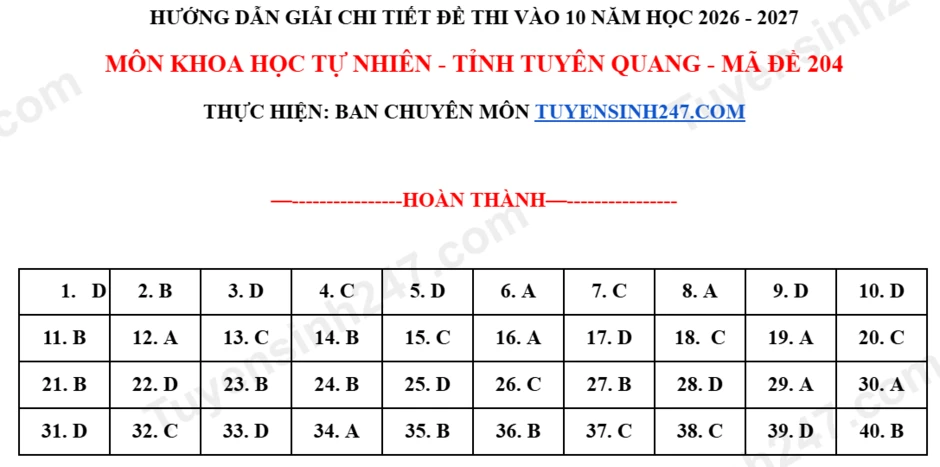 Đề thi và đáp án môn Khoa học tự nhiên vào lớp 10 của Tuyên Quang năm 2026