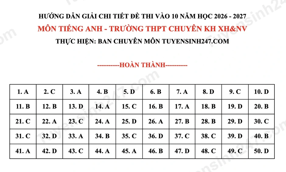 Đề thi và đáp án môn tiếng Anh vào lớp 10 chuyên Nhân văn năm 2026 Đề thi và đáp án môn tiếng Anh vào lớp 10 chuyên Nhân văn năm 2026