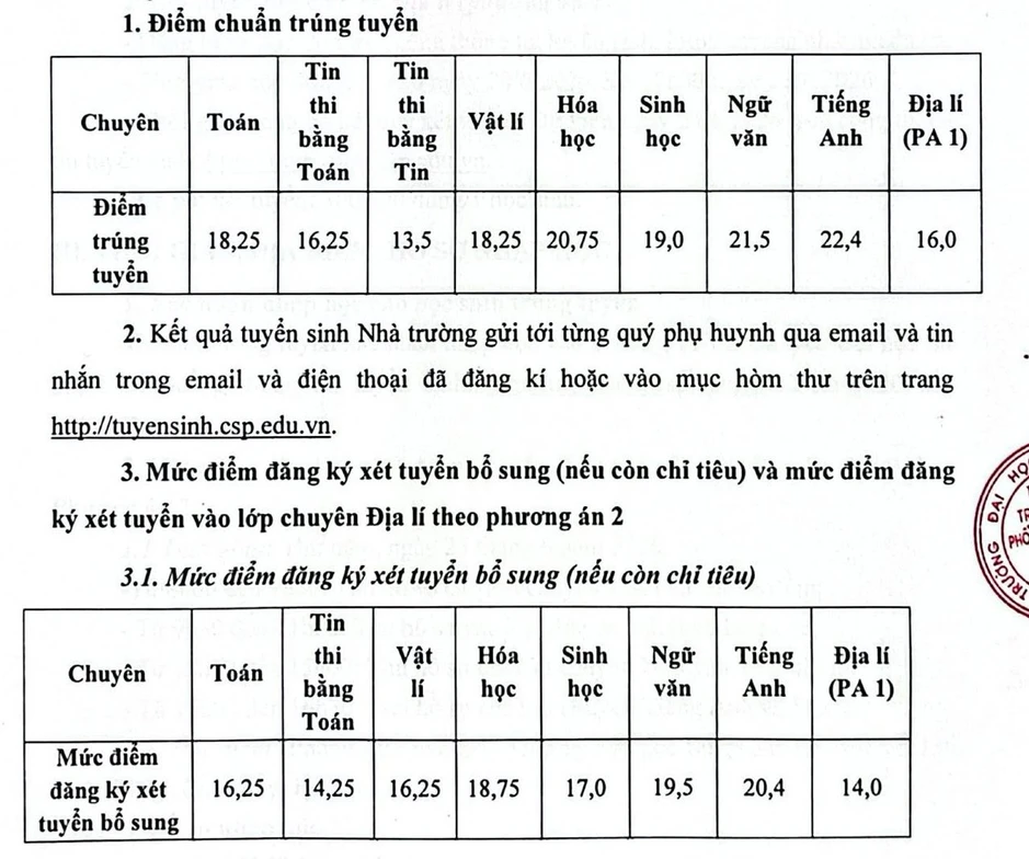 Điểm chuẩn lớp 10 Trường THPT Chuyên ĐH Sư phạm Hà Nội năm 2026 Điểm chuẩn lớp 10 Trường THPT Chuyên ĐH Sư phạm Hà Nội năm 2026