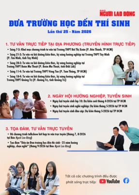Đưa trường học đến thí sinh lần thứ 25 năm 2026: Tư vấn hướng nghiệp toàn diện Đưa trường học đến thí sinh lần thứ 25 năm 2026: Tư vấn hướng nghiệp toàn diện