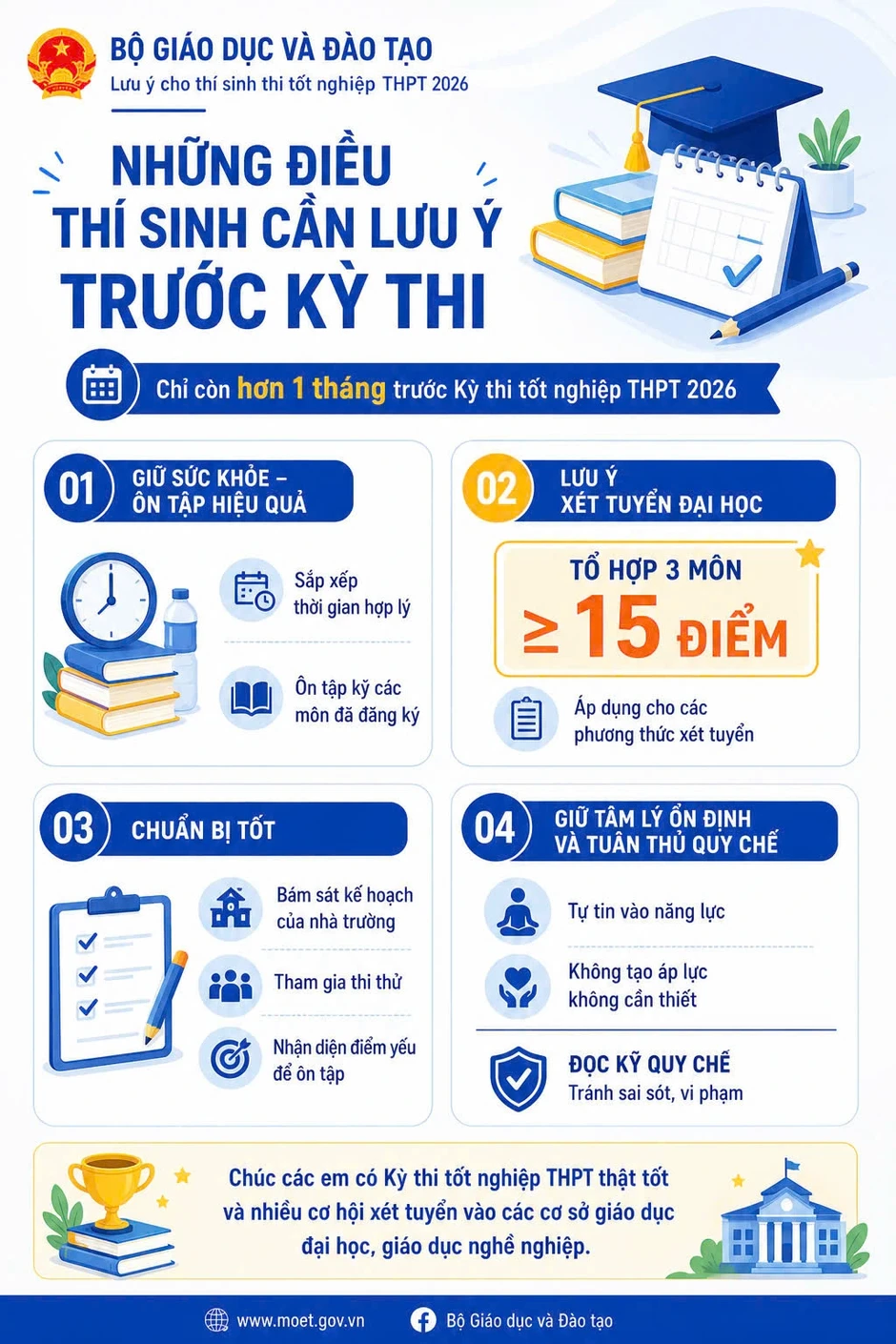 Gần 8.000 thí sinh được miễn thi tốt nghiệp THPT môn ngoại ngữ Gần 8.000 thí sinh được miễn thi tốt nghiệp THPT môn ngoại ngữ