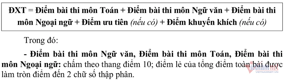 Lịch công bố điểm chuẩn vào lớp 10 Hà Nội năm 2026 Lịch công bố điểm chuẩn vào lớp 10 Hà Nội năm 2026