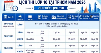 Lịch thi lớp 10 TPHCM năm 2026: Chi tiết giờ thi từng môn, mốc quan trọng
