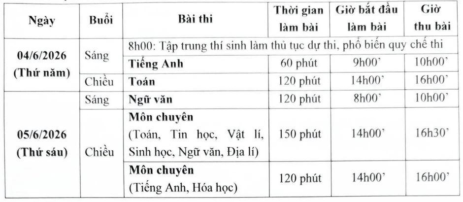 Lịch thi lớp 10 Trường THPT Chuyên ĐH Sư phạm Hà Nội năm 2026 Lịch thi lớp 10 Trường THPT Chuyên ĐH Sư phạm Hà Nội năm 2026