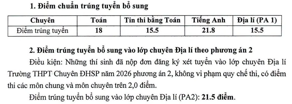 Thêm một trường THPT chuyên hot ở Hà Nội hạ điểm chuẩn lớp 10 Thêm một trường THPT chuyên hot ở Hà Nội hạ điểm chuẩn lớp 10