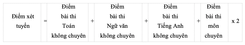 Trường Phổ thông Năng khiếu tuyển sinh lớp 10 năm 2026 có gì mới? Trường Phổ thông Năng khiếu tuyển sinh lớp 10 năm 2026 có gì mới?