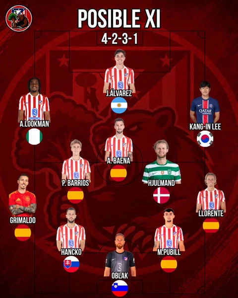 Atletico sẽ thu được rất nhiều thứ nhờ Lee Kang-in