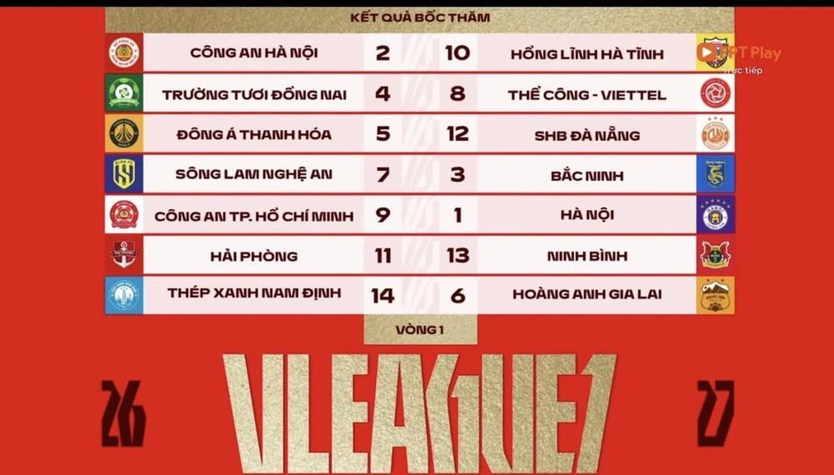 CLB Công an Hà Nội gặp Hà Tĩnh ở trận mở màn V-League 2026-2027