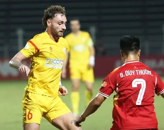 Hòa tẻ nhạt HLHT, PVF-CAND tạm thoát đáy bảng
