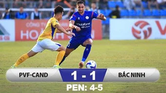 Kết quả PVF-CAND&nbsp;1-1&nbsp;Bắc Ninh (luân lưu 4-5): Bắc Ninh giành vé thăng hạng V.League